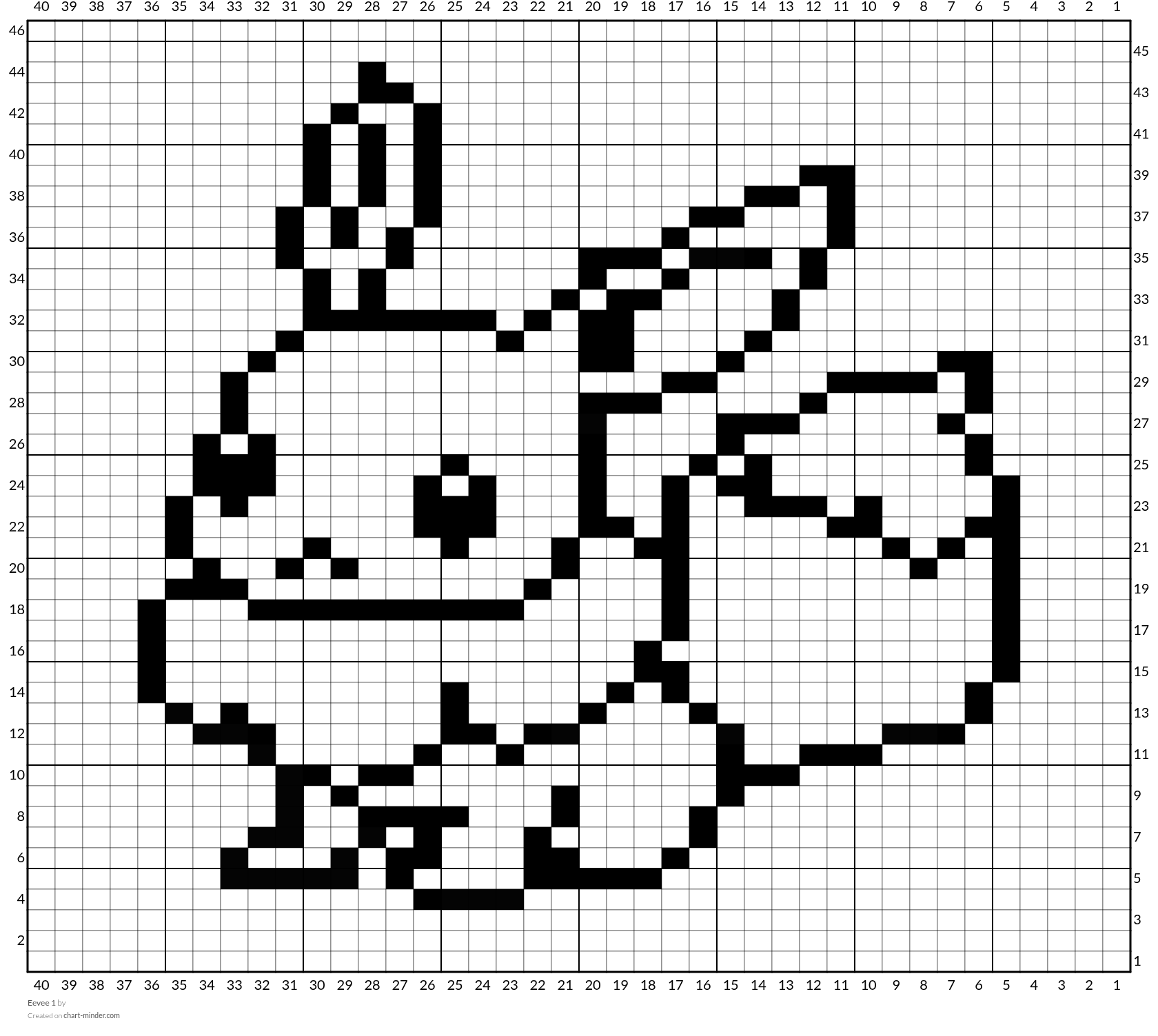 Eevee 1