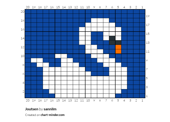 Joutsen