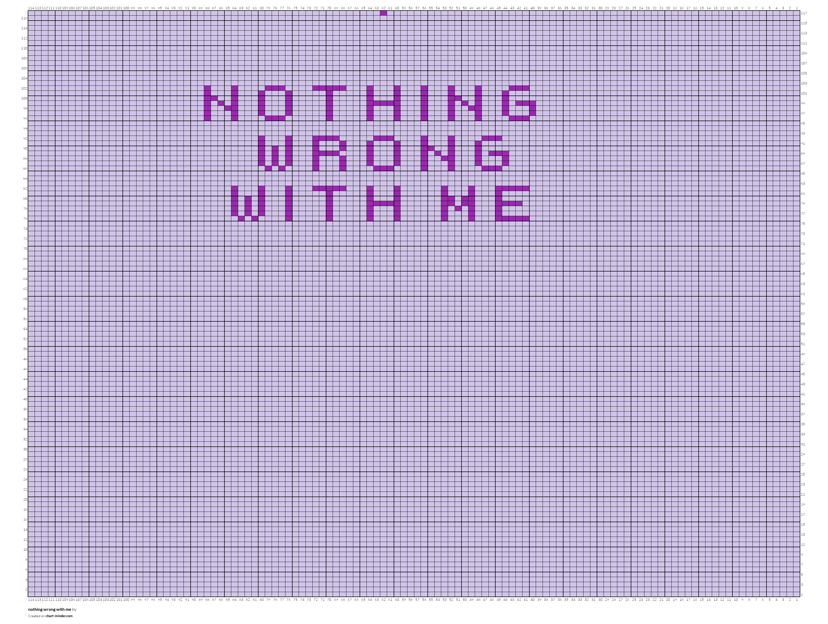 nothing wrong with me