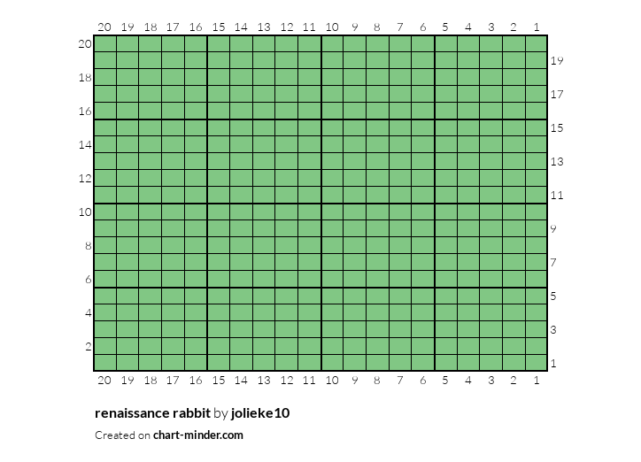 renaissance rabbit