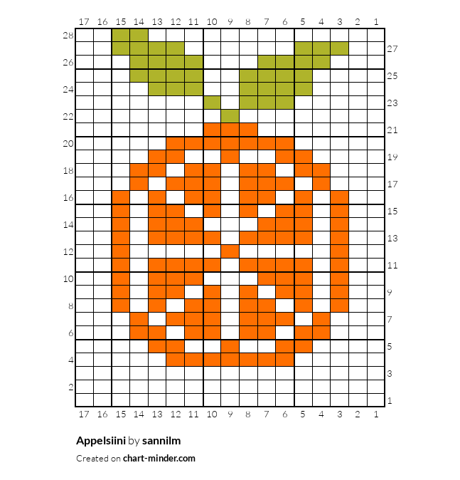 Appelsiini