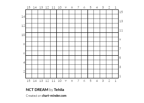 NCT DREAM 