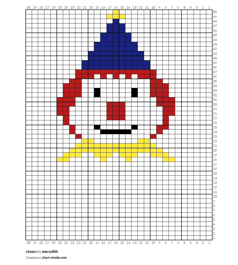 clown