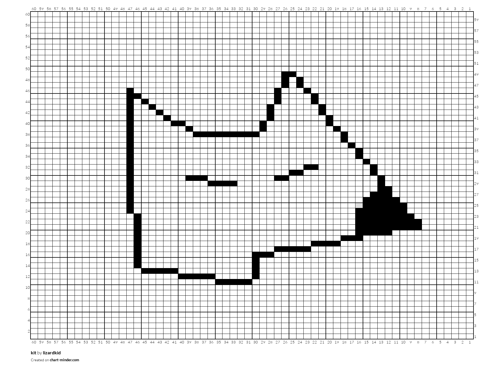 kit