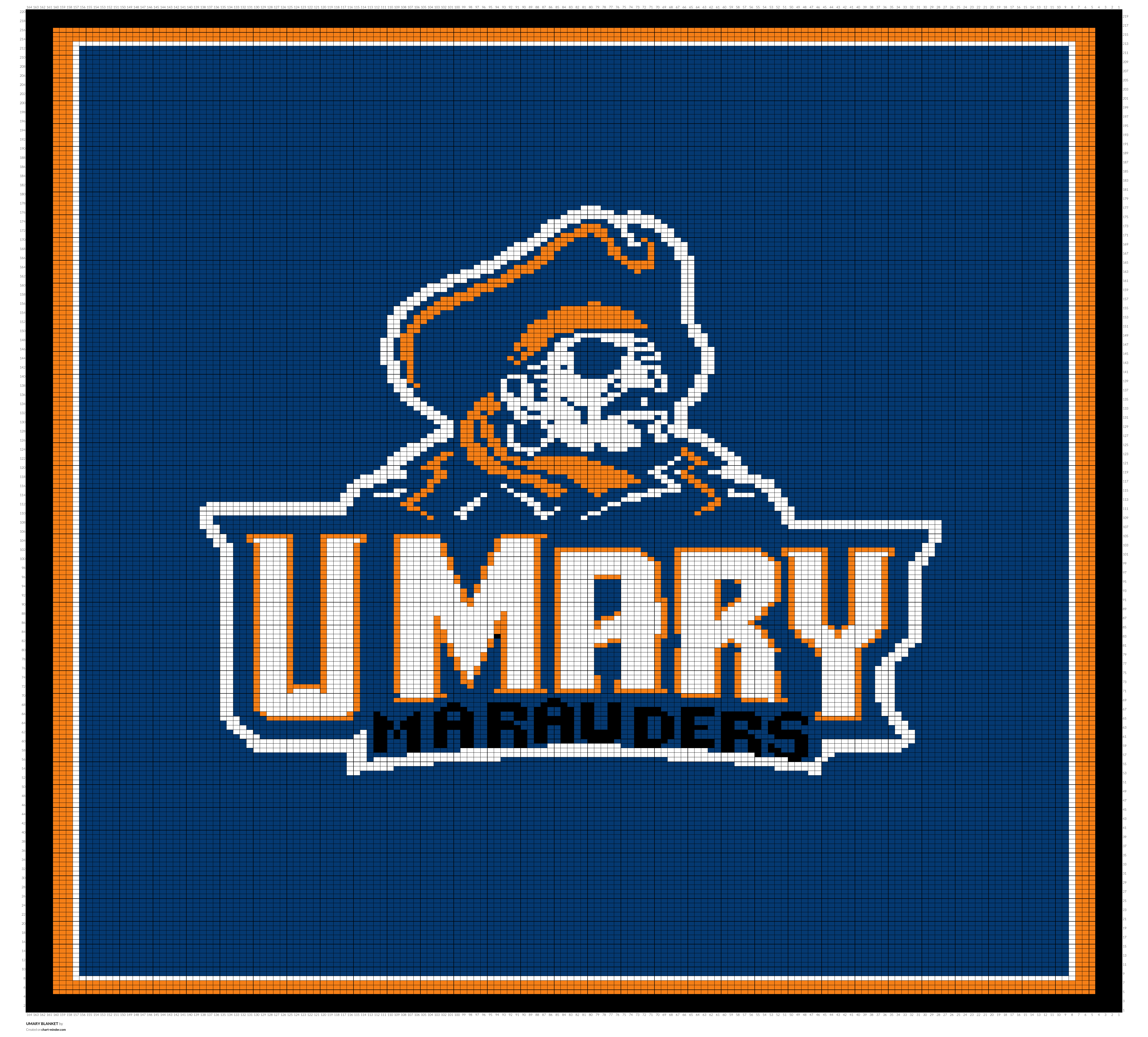 UMARY BLANKET
