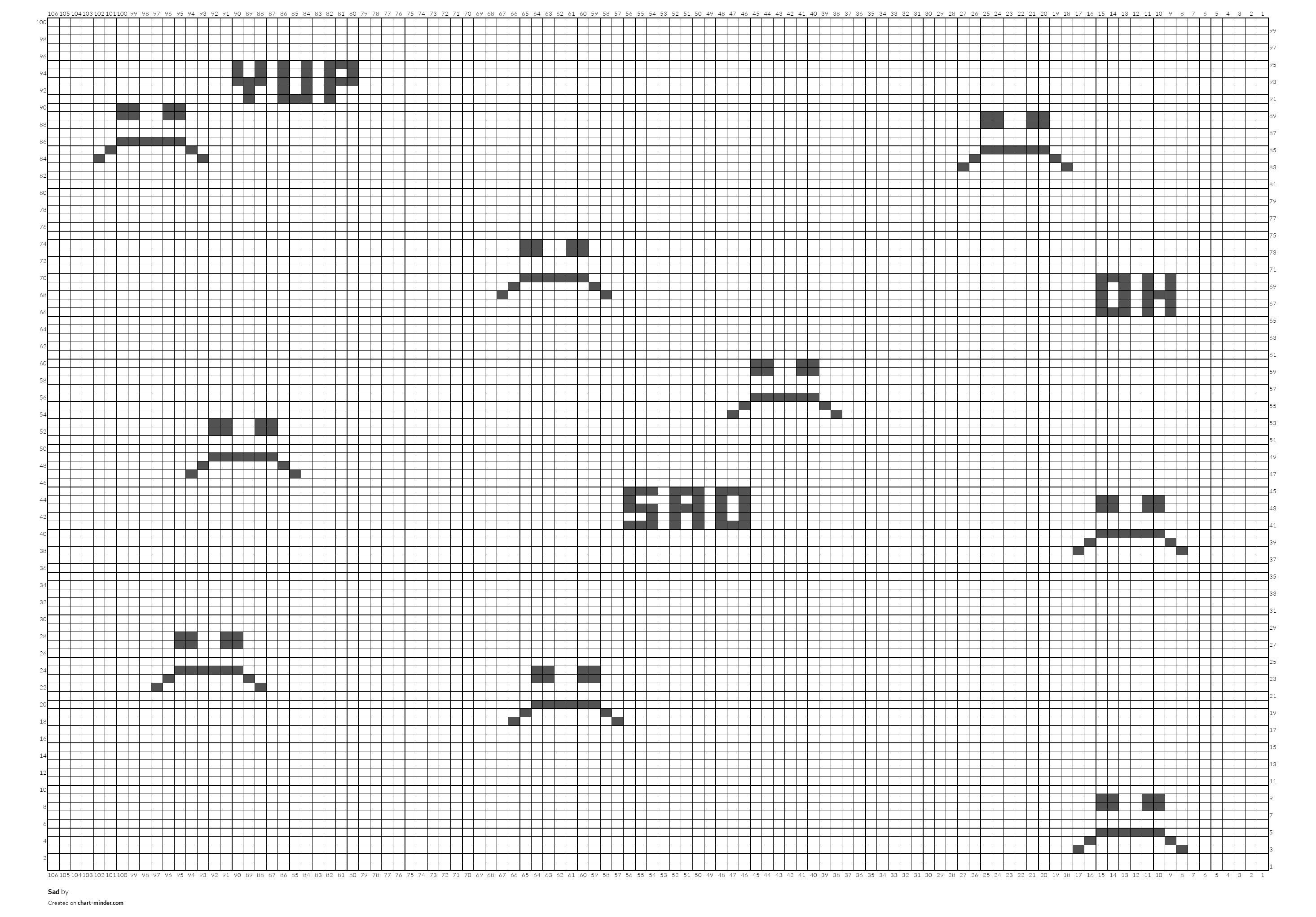 Sad
