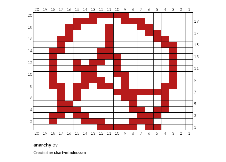 anarchy