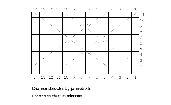 DiamondSocks