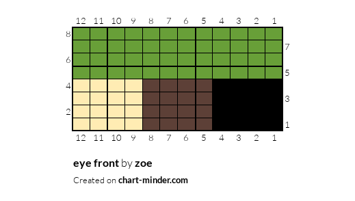 eye front 