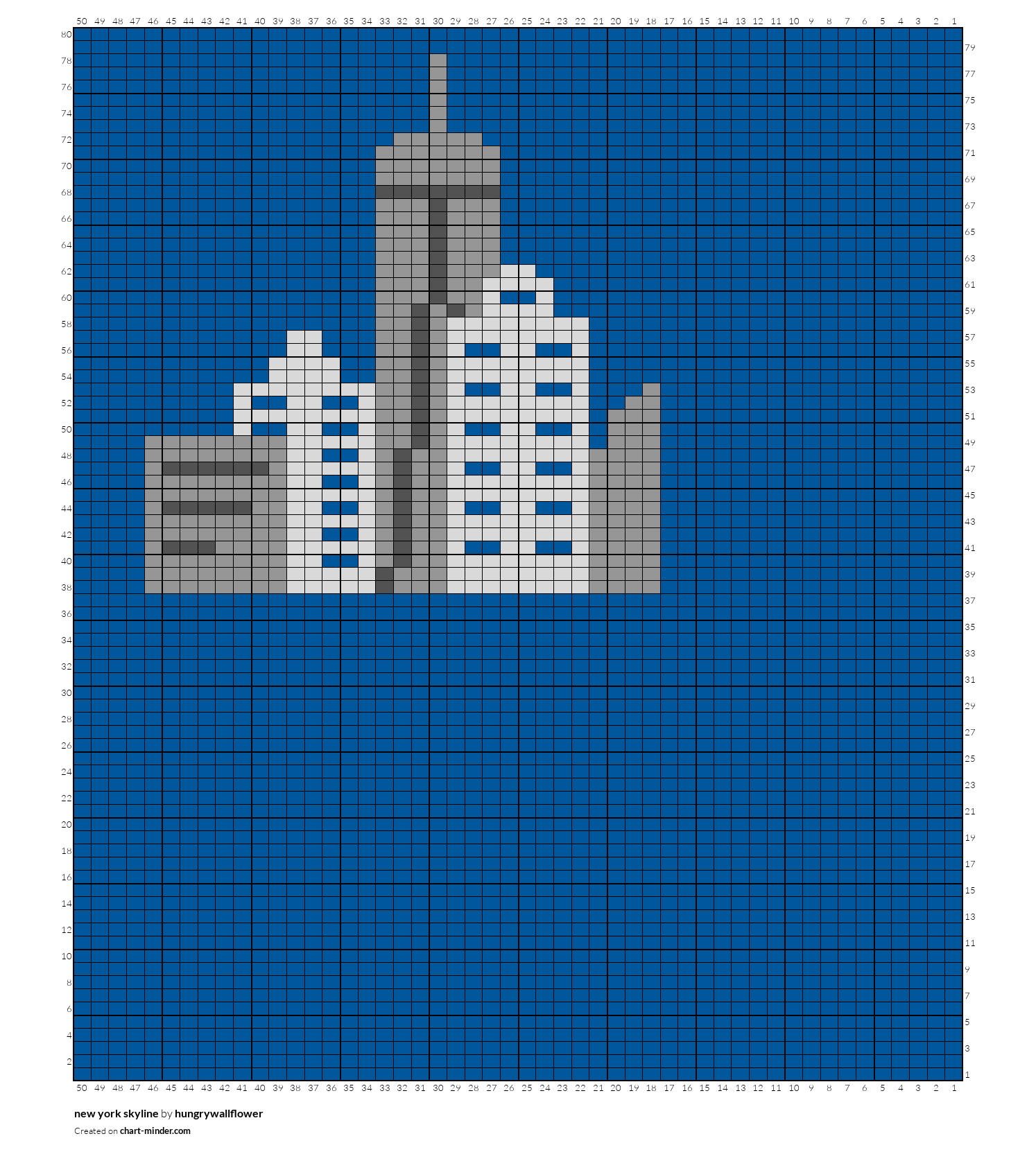 new york skyline