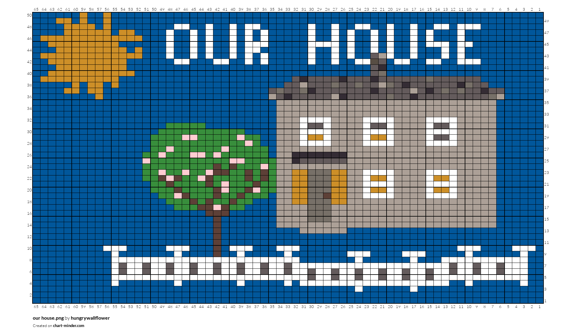 our house.png
