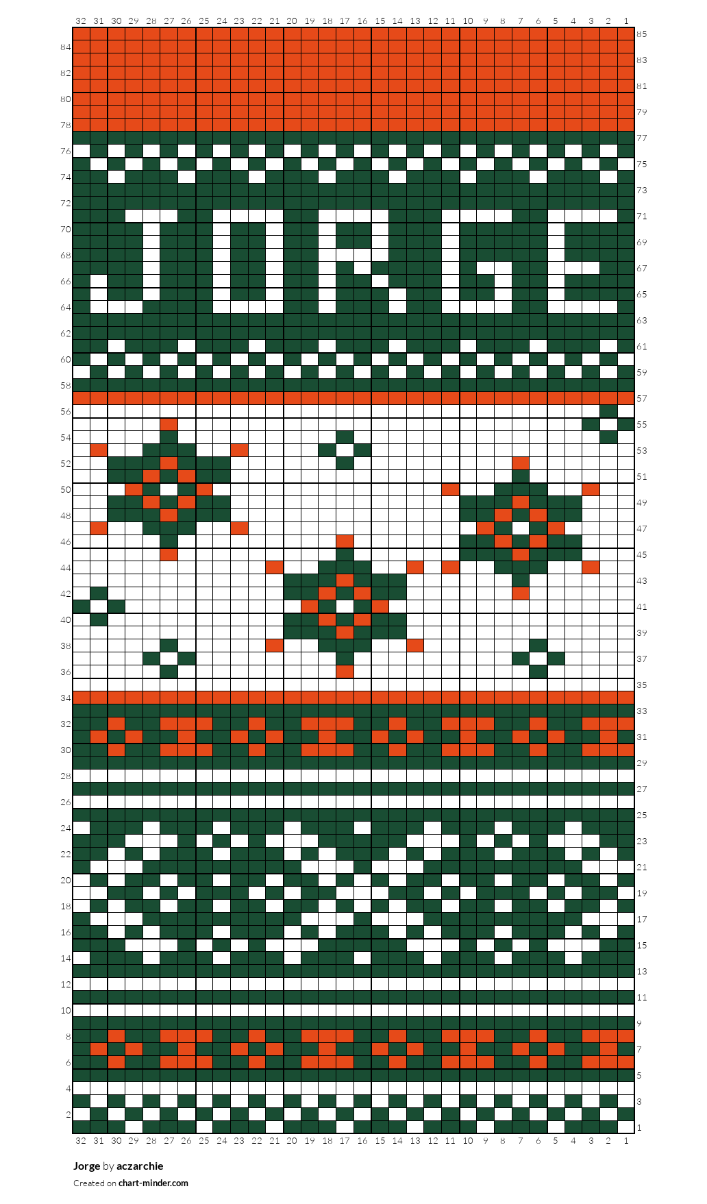 Jorge