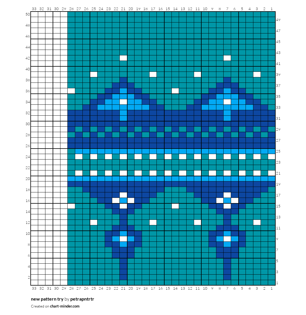 new pattern try