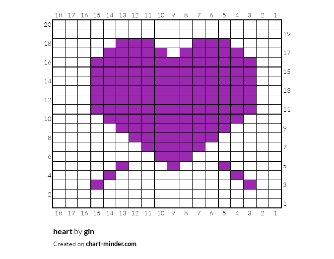 heart