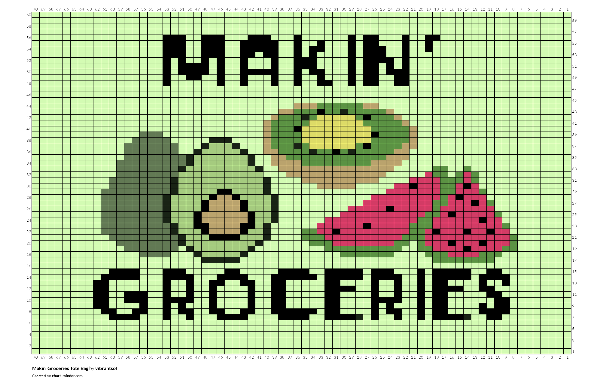 Makin' Groceries Tote Bag