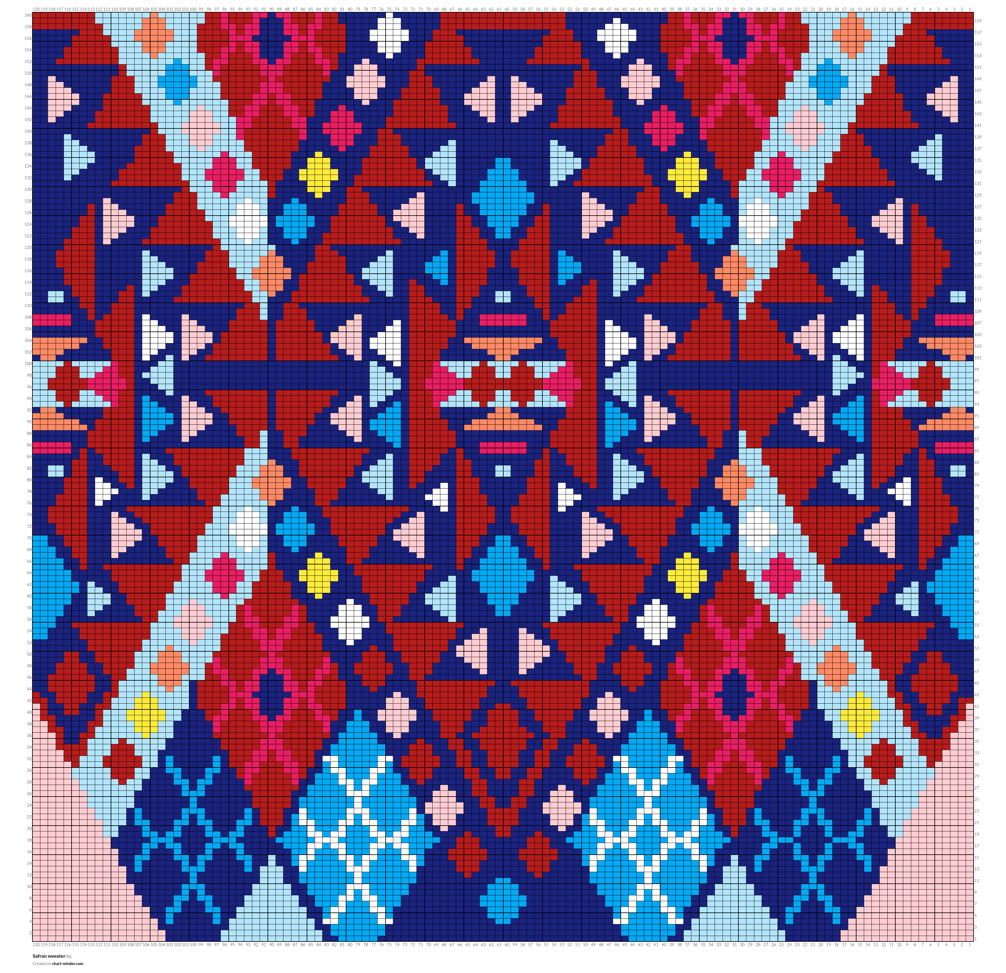 Safran sweater