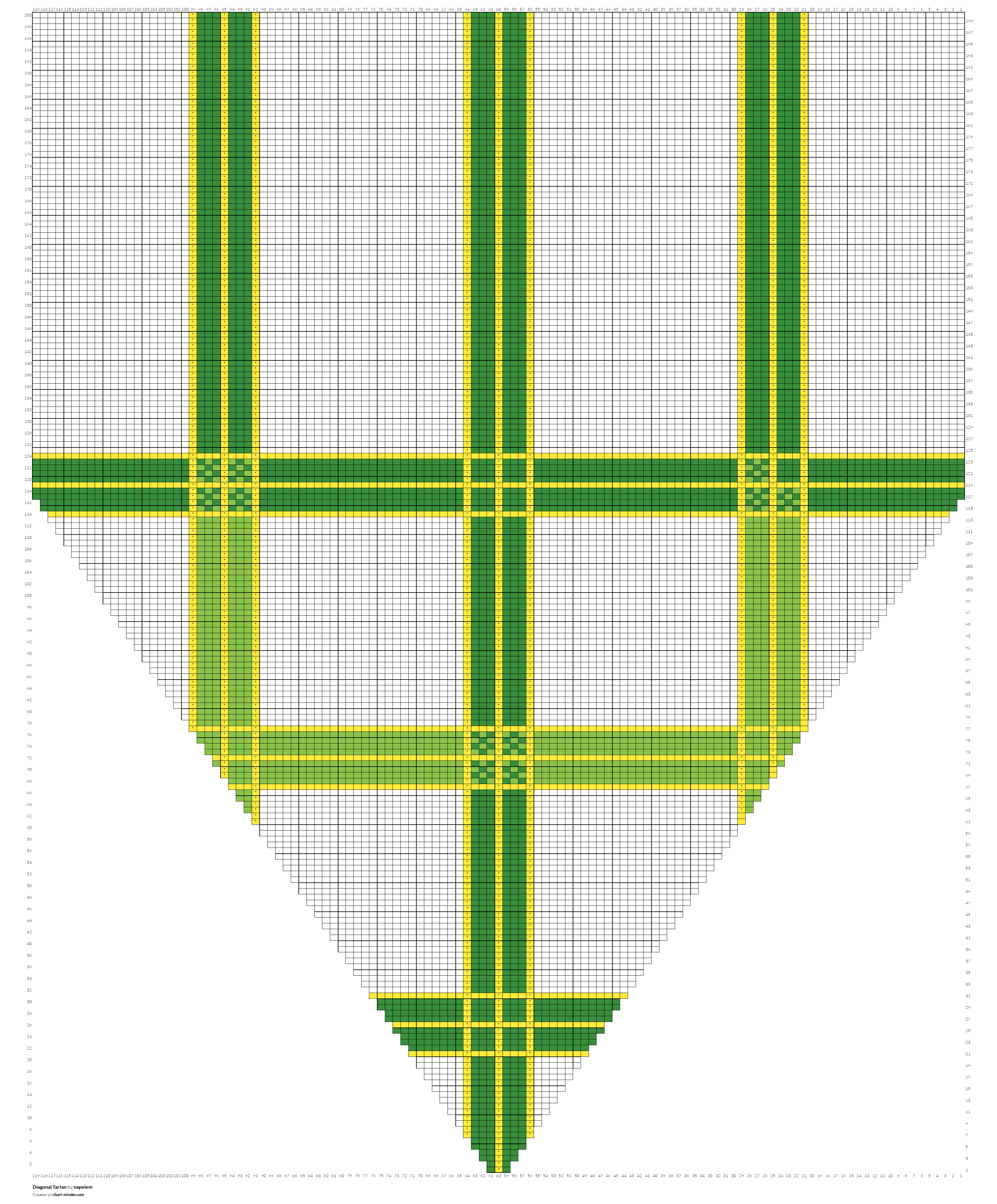 Diagonal Tartan