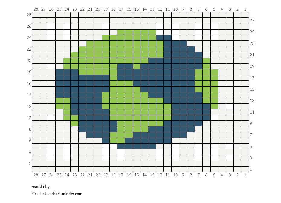 earth