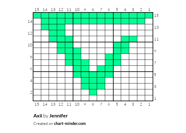 Axii