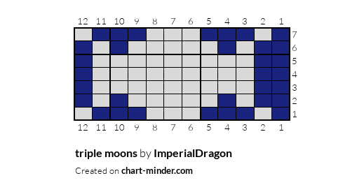 triple moons
