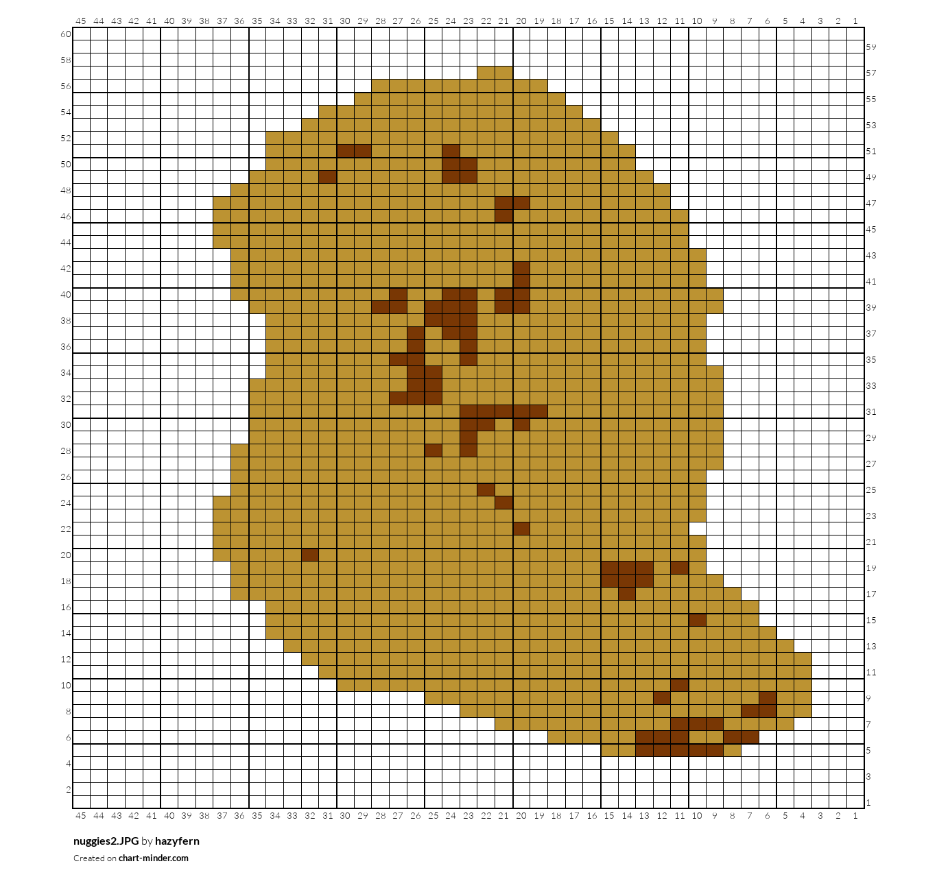 nuggies2.JPG