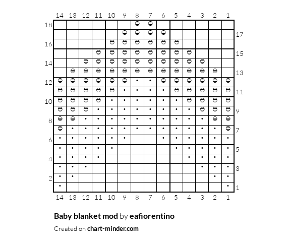 Baby blanket mod