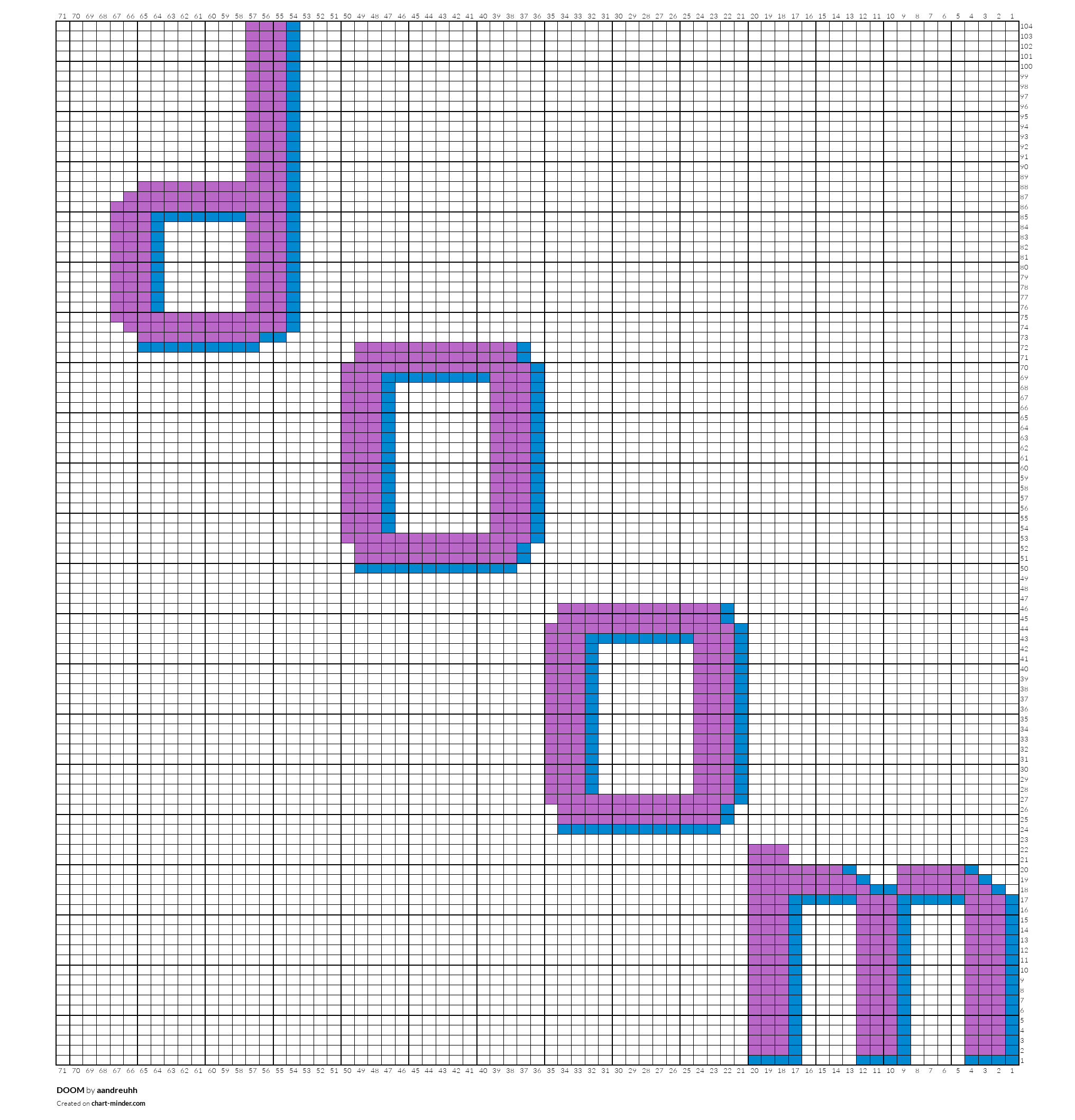DOOM