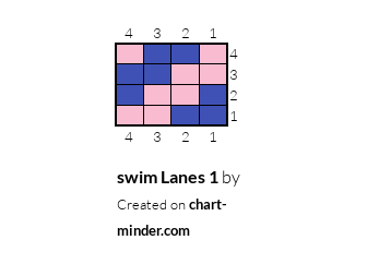 swim Lanes 1