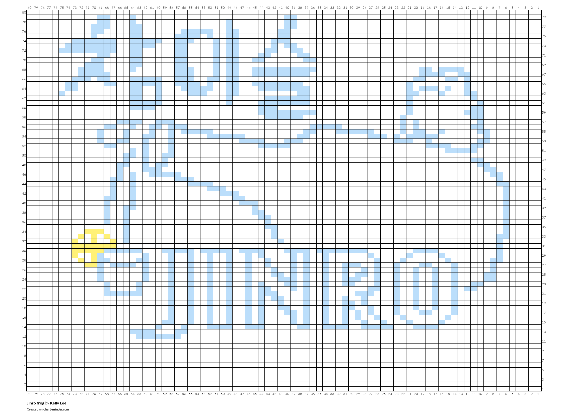 Jinro frog