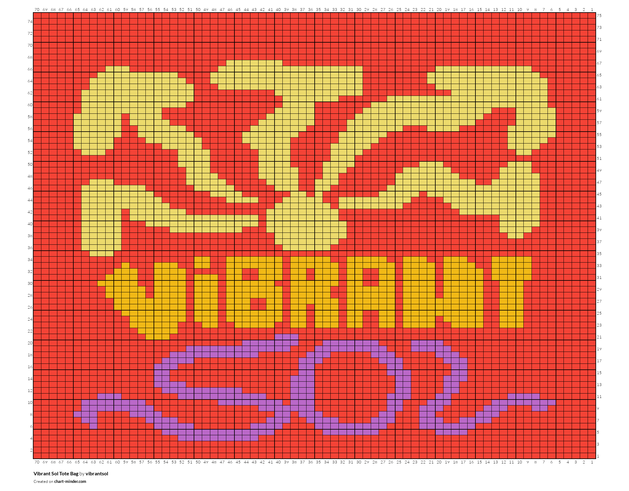 Vibrant Sol Tote Bag