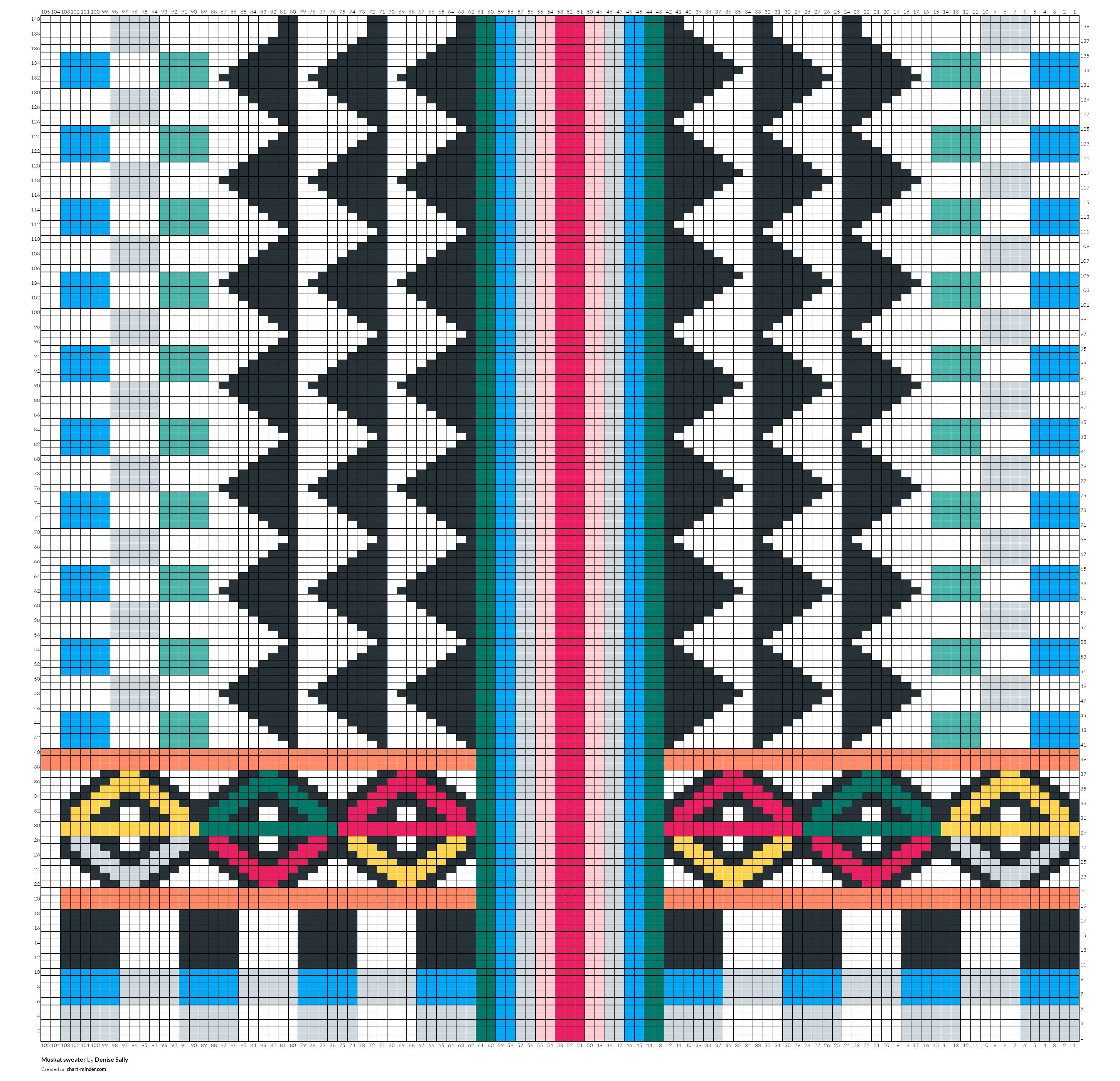 Muskat sweater
