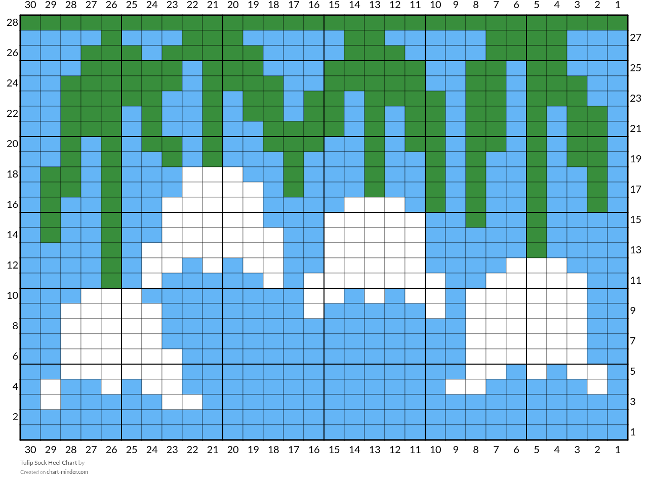 Tulip Sock Heel Chart