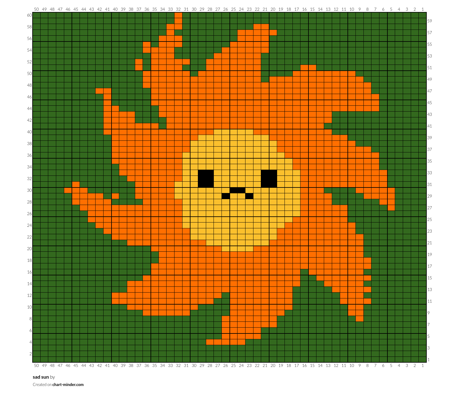 sad sun 