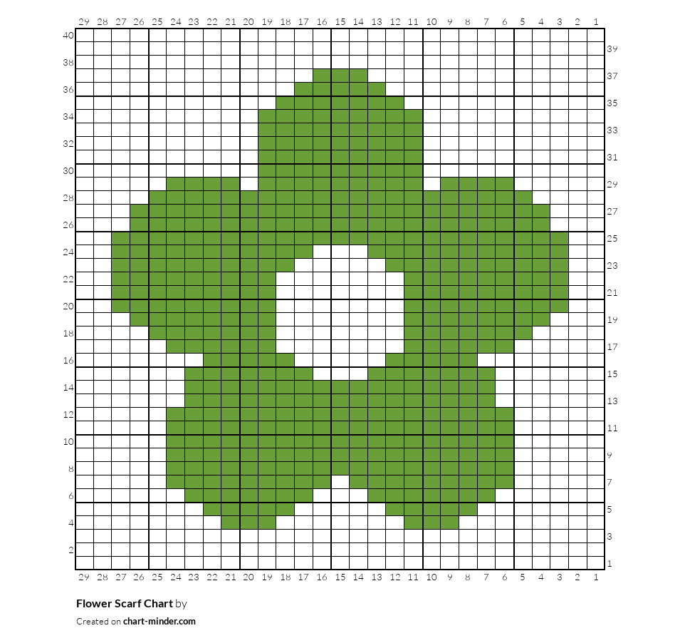Flower Scarf Chart