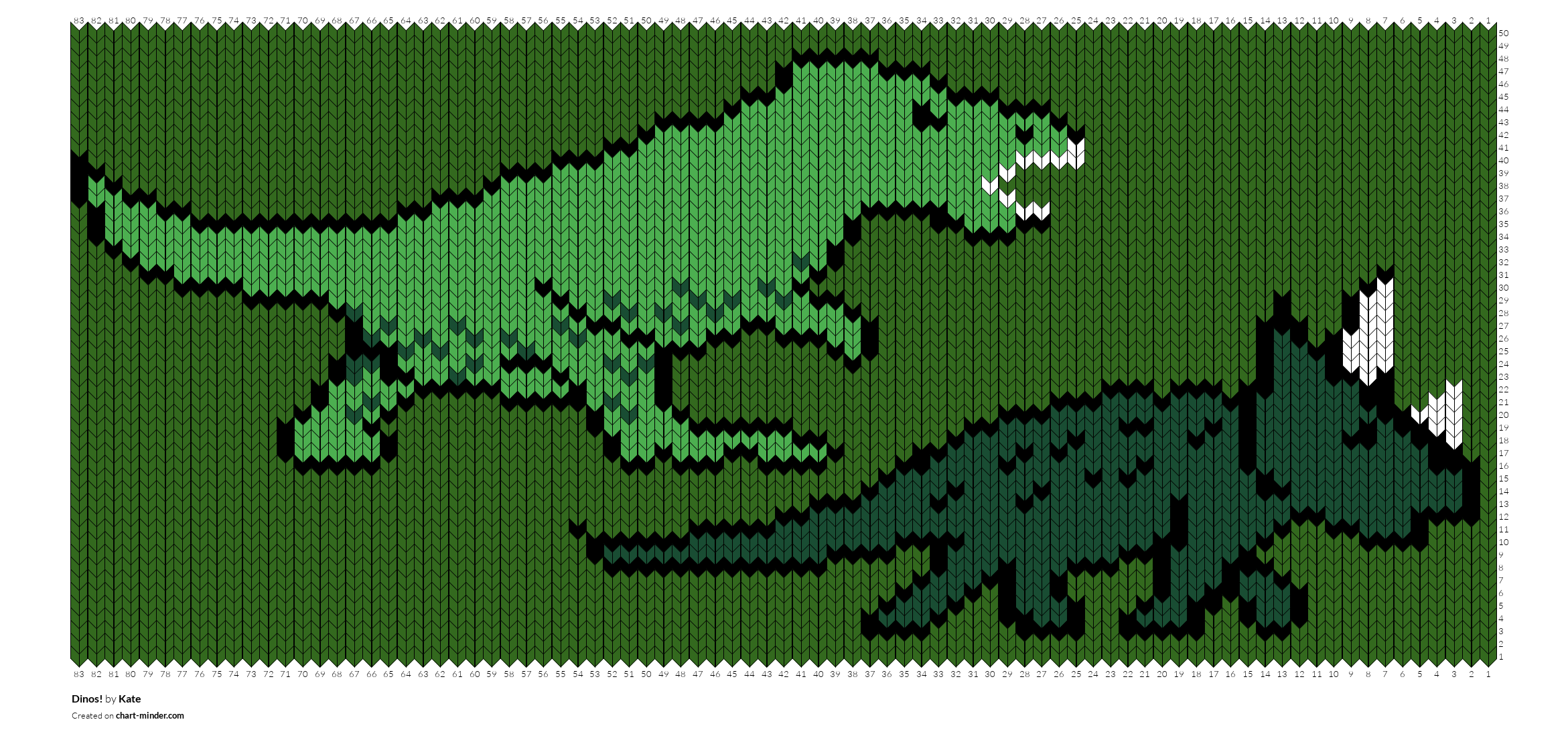 Dinos!