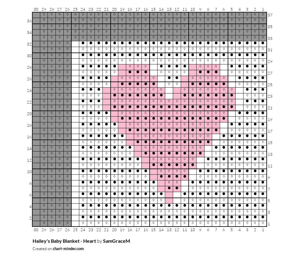 Hailey's Baby Blanket - Heart
