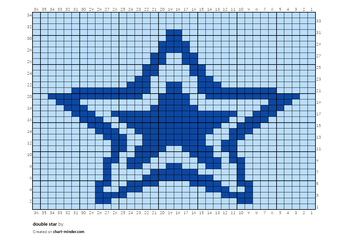 double star