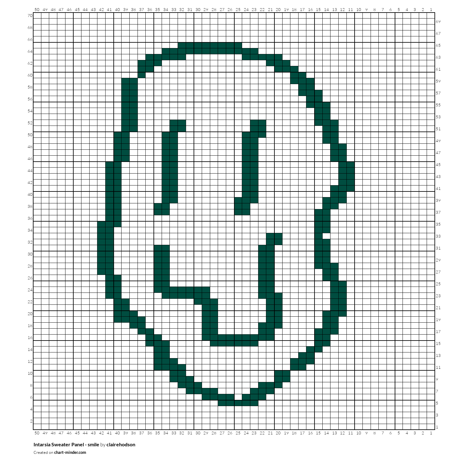 Intarsia Sweater Panel - smile