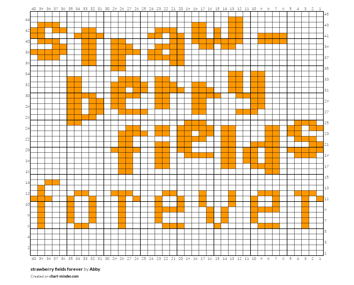 strawberry fields forever