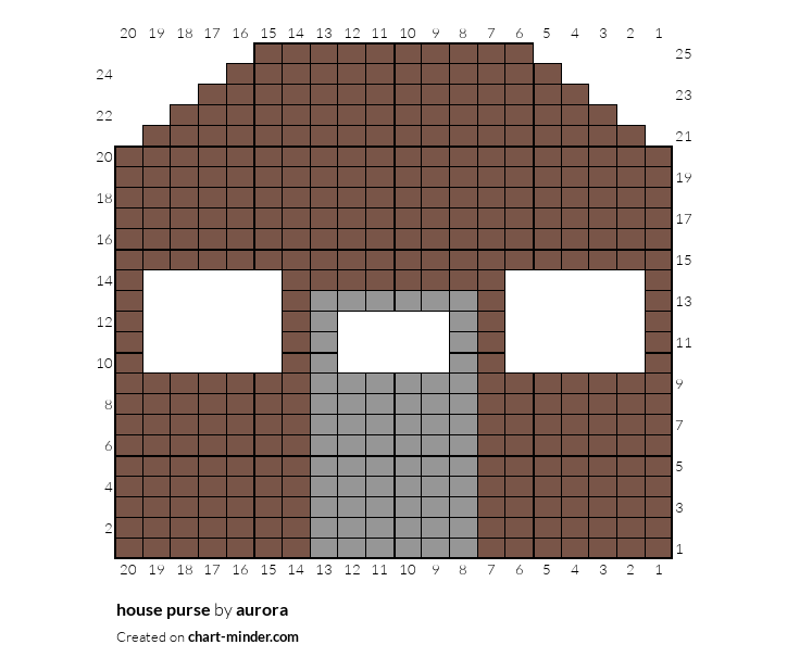 house purse