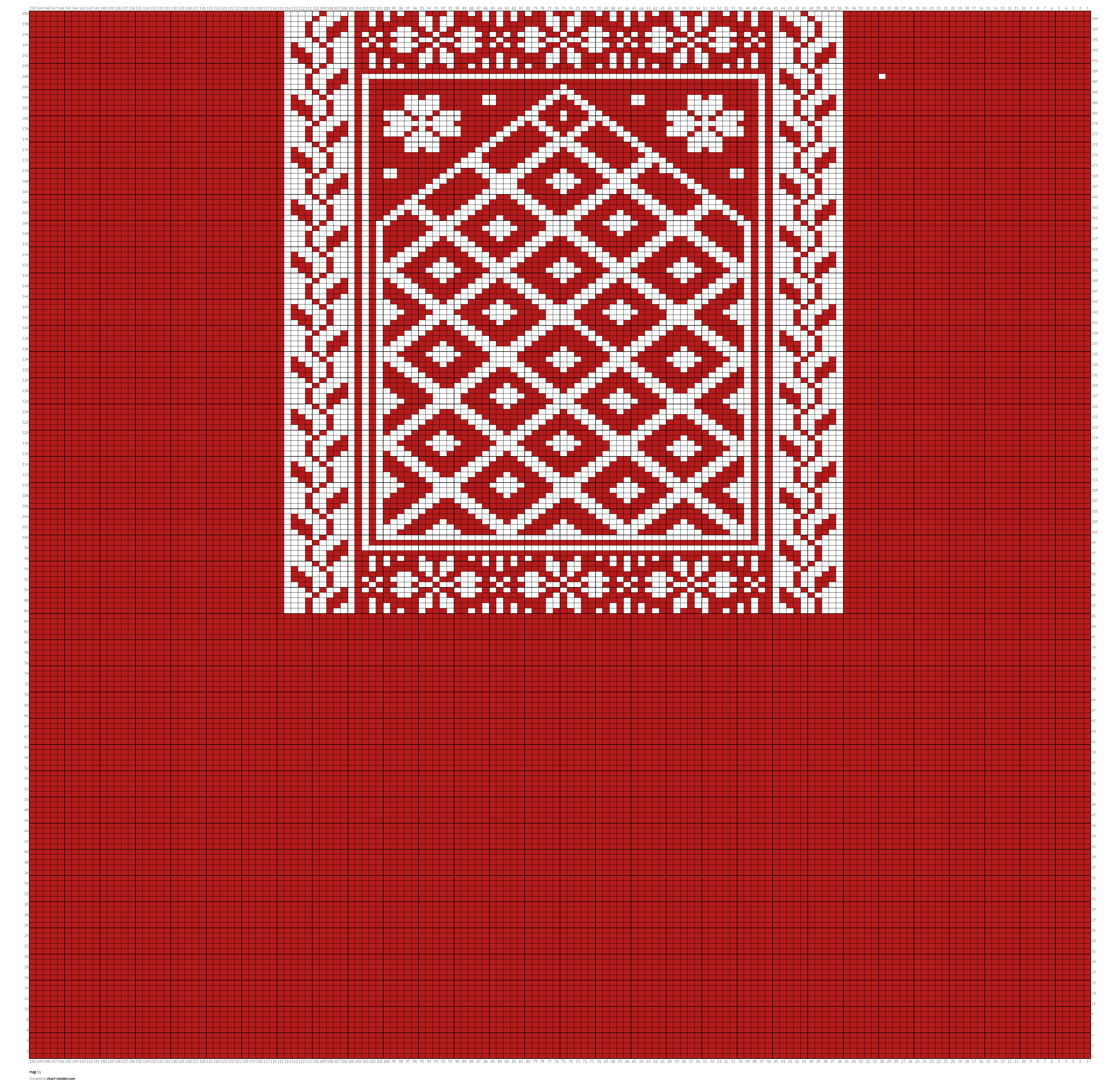 rug