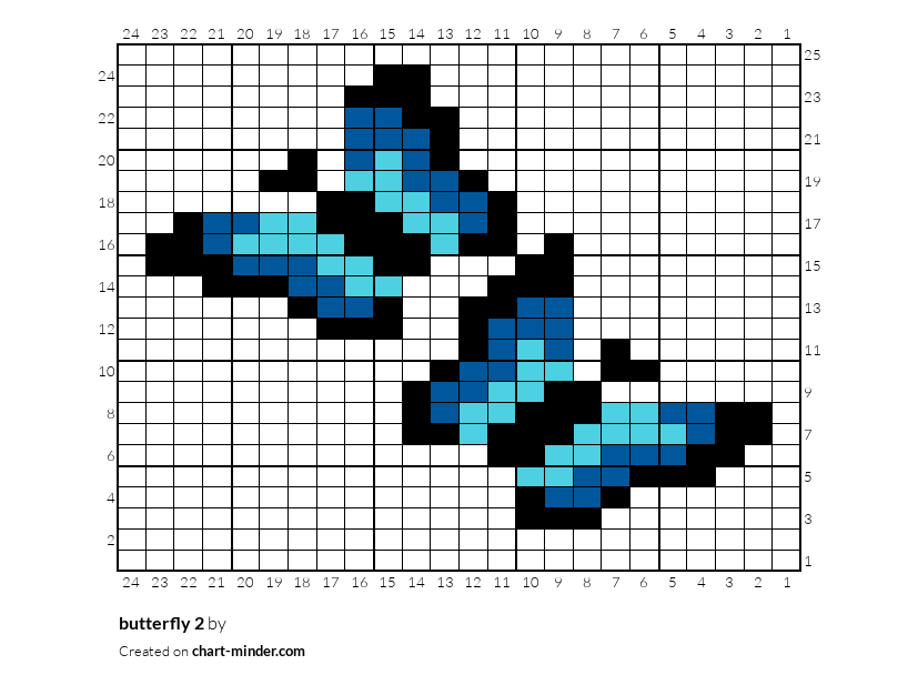 butterfly 2