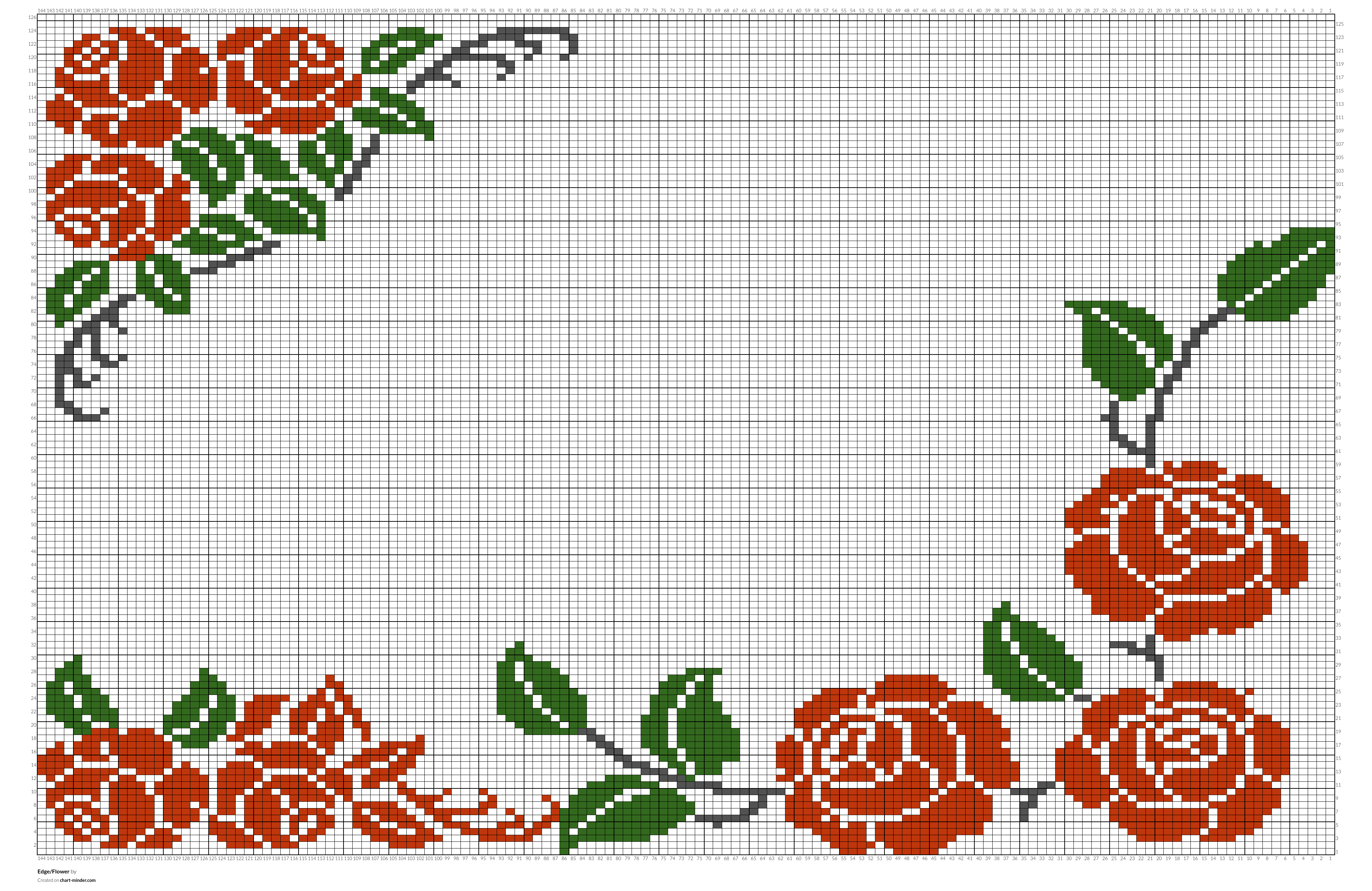 Edge/Flower