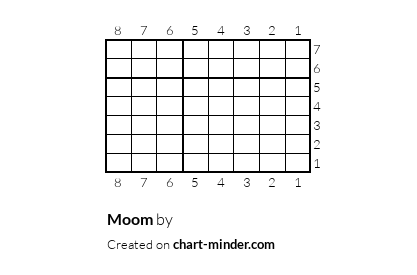 Moom
