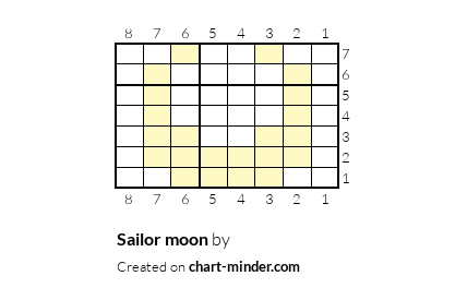Sailor moon