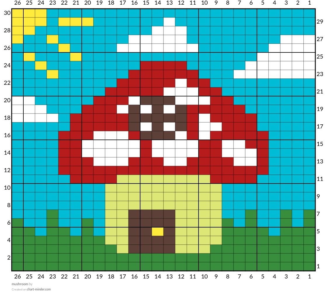 mushroom