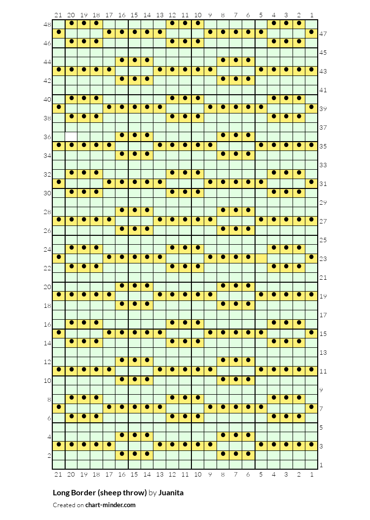 Long Border (sheep throw)