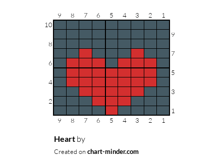Heart