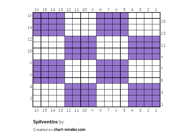 Spilventins