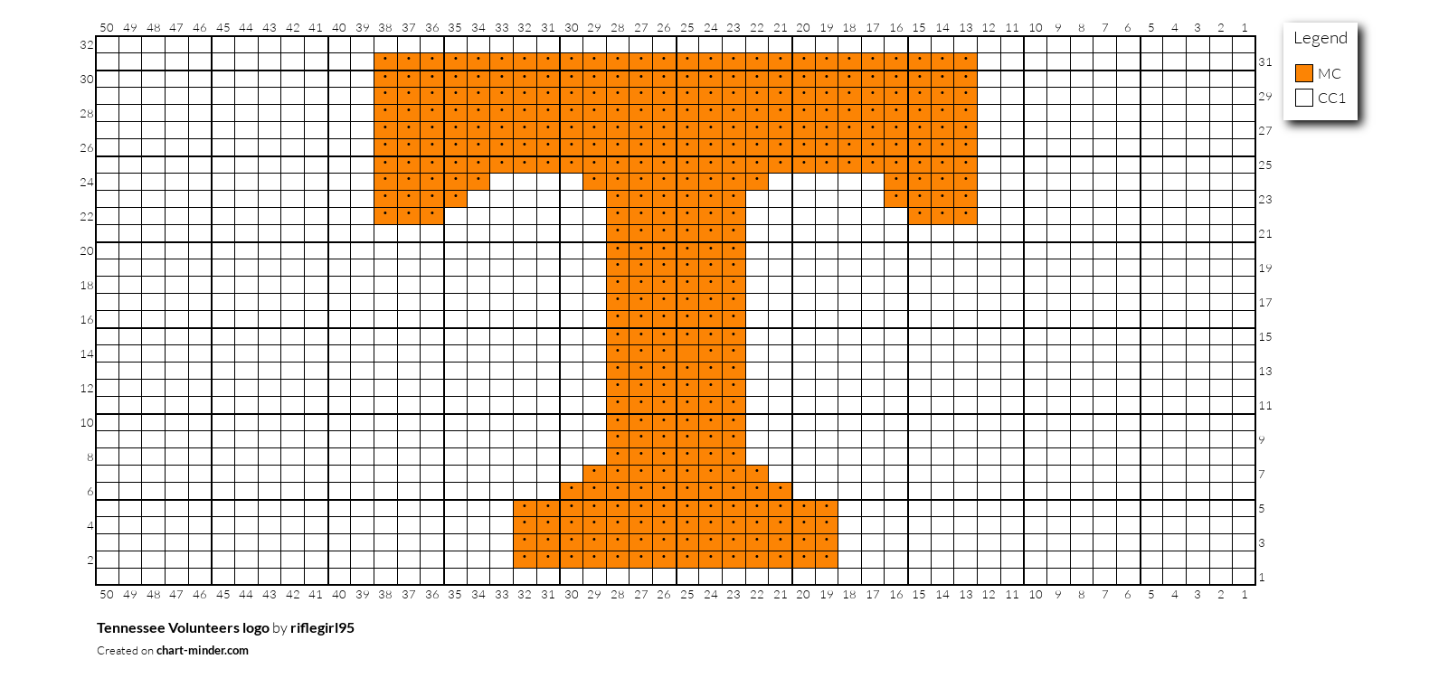 Tennessee Volunteers logo